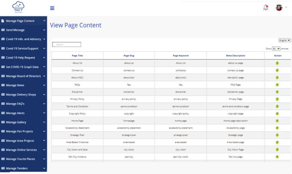 Content Management System | TACT Connect