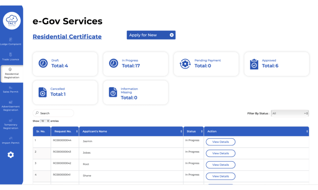 Registration and NOCs | TACT Connect